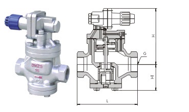 YG13/43H高灵敏度蒸汽减压阀(图2)