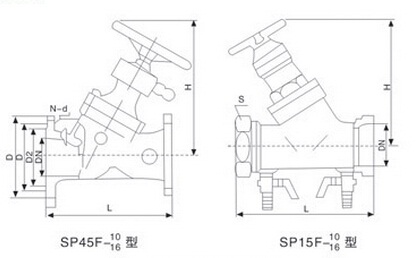 SP15F/SP45F数字锁定平衡阀(图2)