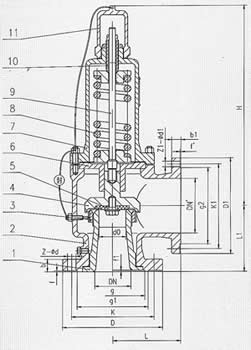 A42F液化石油气安全阀(图2)