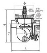 CS11H自由浮球式蒸汽疏水阀(图2)