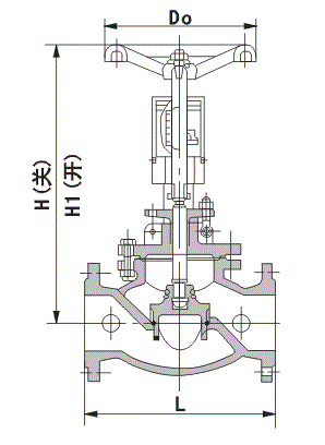 KPF平衡阀(图2)