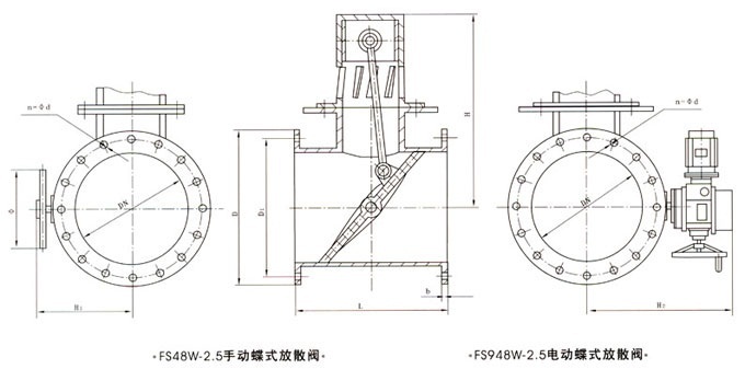 FS948W电动蝶式放散阀(图2)