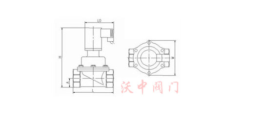 产品简介沃中生产的消防电磁阀，驱动方式可选用螺纹、法兰(图2)